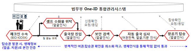 그림입니다. 원본 그림의 이름: CLP00001b3c0001.bmp 원본 그림의 크기: 가로 795pixel, 세로 215pixel